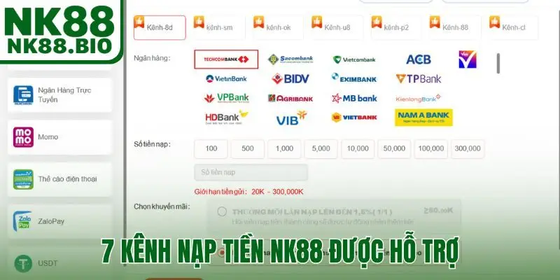 7 kênh nạp tiền NK88 được hỗ trợ