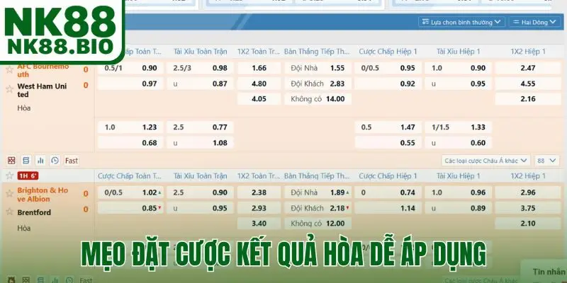 Mẹo đặt cược kết quả hòa dễ áp dụng