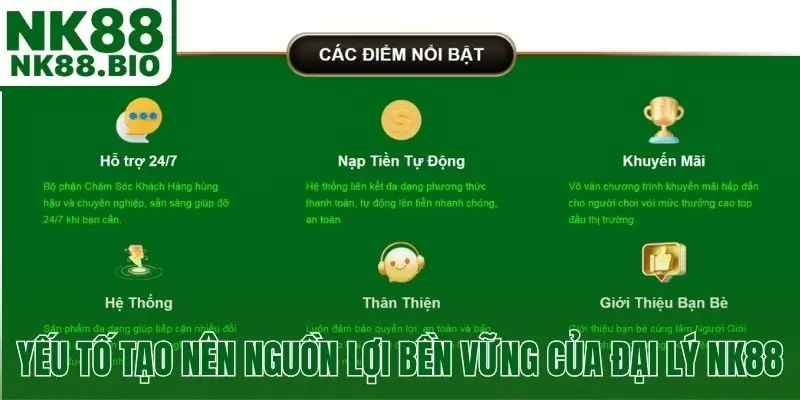Yếu tố tạo nên nguồn lợi bền vững của đại lý NK88